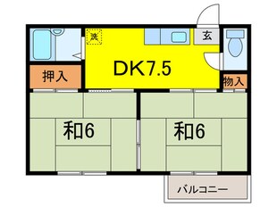 ファミール仁川　Ⅰの物件間取画像